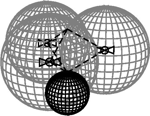 Using the Earth as the Fourth Sphere