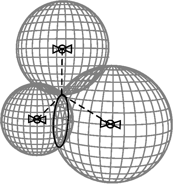 Geometry of User and Three Satellites